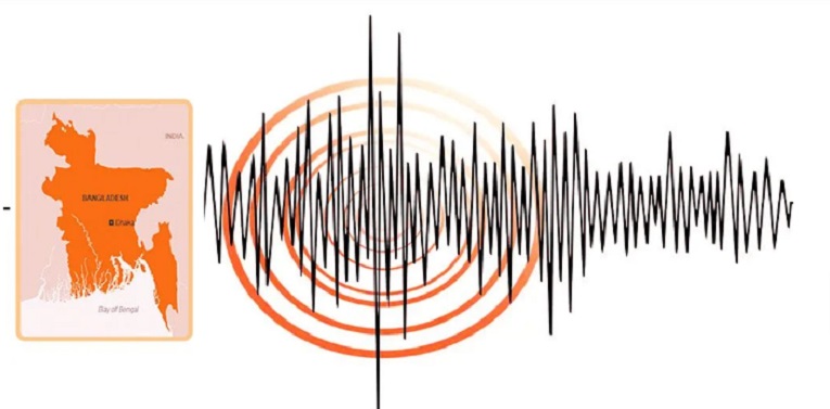 বাংলাদেশে ভূমিকম্প নিয়ে ভয়াবহ দুঃসংবাদ