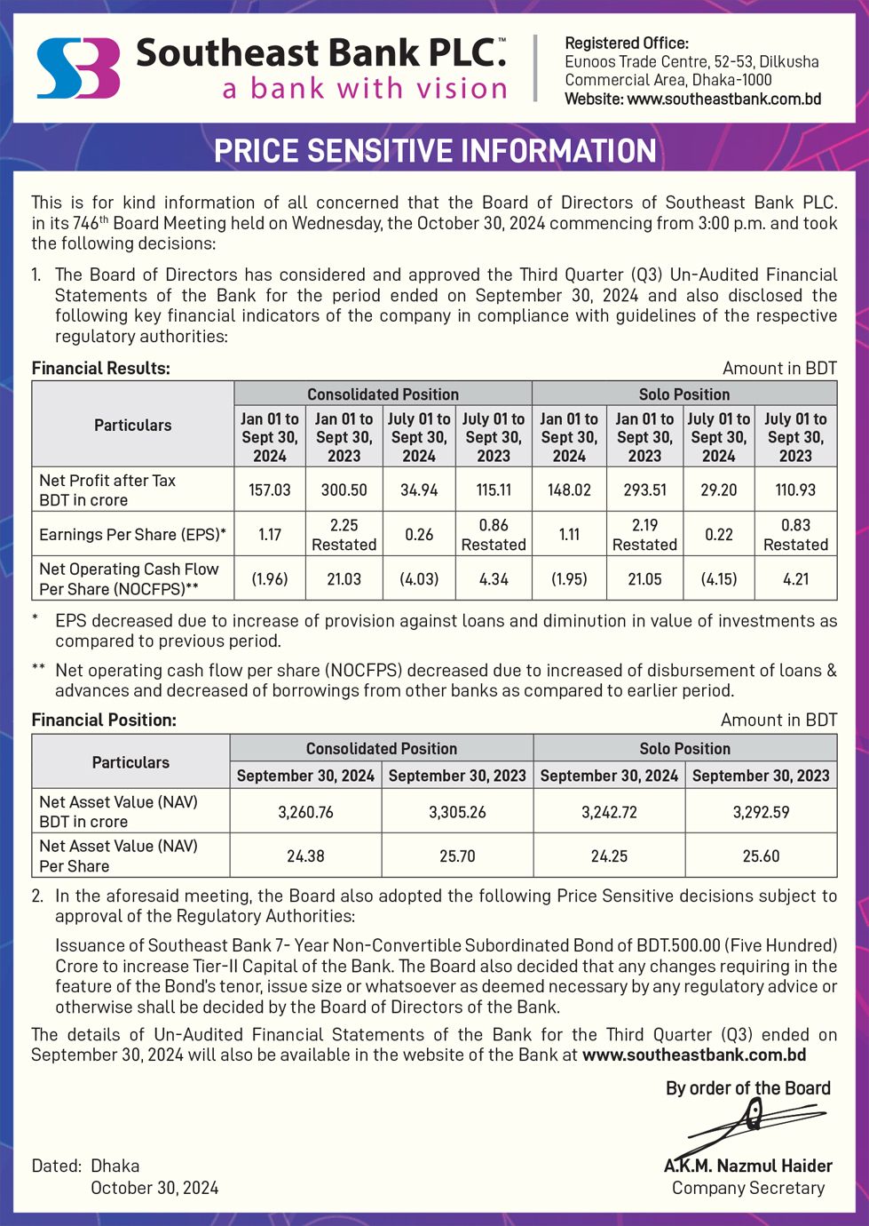 Price Sensitive Information of Southeast Bank PLC