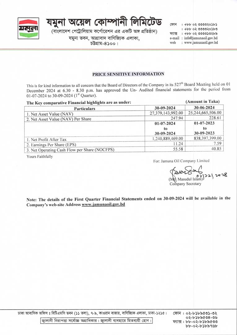 PSI of Jamula Oil Compsny