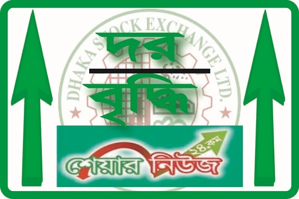 সাপ্তাহিক দর বৃদ্ধির শীর্ষ ১০ কোম্পানী