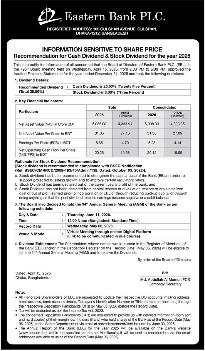 Price Sensitive Information of Eastern Bank PLC