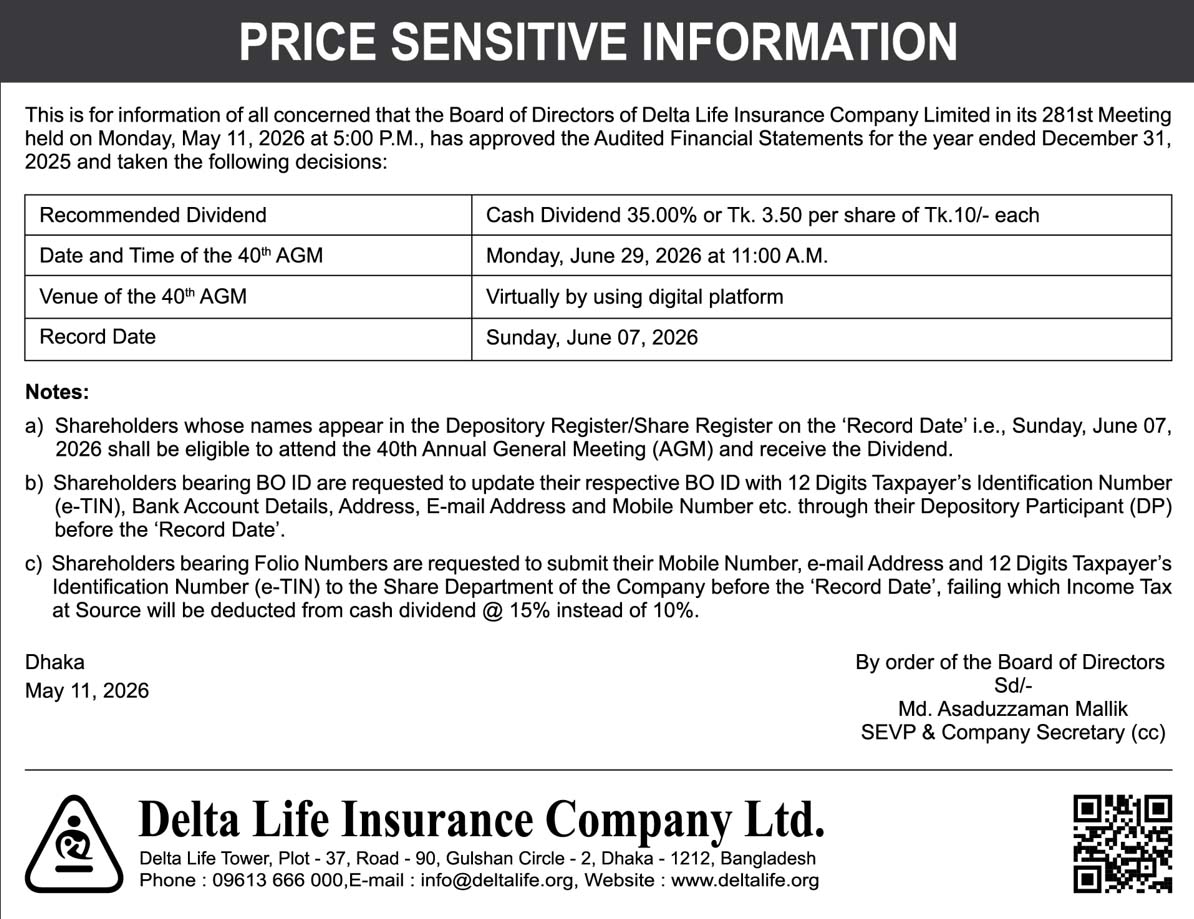 Price Sensitive Information of Delta Life Insurance Company Ltd.