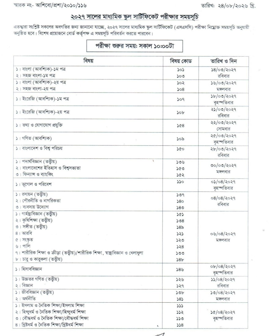 অবশেষে প্রকাশ হলো এসএসসি রুটিন