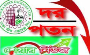 সাপ্তাহিক দর পতনের শীর্ষ ১০ শেয়ার