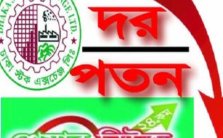 সাপ্তাহিক দর পতনের শীর্ষ ১০ শেয়ার