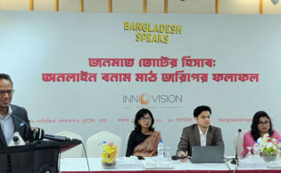 কাকে ভোট দিবেন জানে না ৩৪ শতাংশ মানুষ
