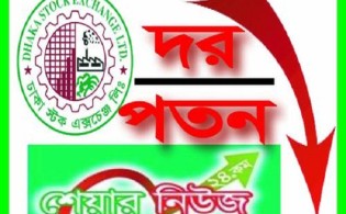 সাপ্তাহিক দরপতনের শীর্ষে থাকা ১০ কোম্পানি