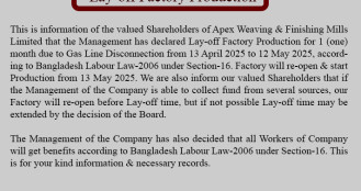 Price Sensitive Information of Apex Weaving & Finishing Mills Ltd