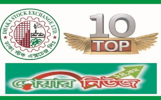 সাপ্তাহিক লেনদেনের শীর্ষ ১০ কোম্পানি