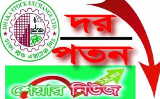সাপ্তাহিক দর পতনের শীর্ষ ১০ কোম্পানি