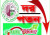 ৪ মে দর পতনের শীর্ষ ১০ শেয়ার