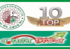 সাপ্তাহিক লেনদেনের শীর্ষ ১০ কোম্পানি