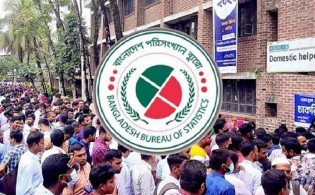 দেশে মোট বেকারের সংখ্যা জানাল বিবিএস