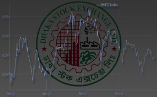 সূচকের উত্থানে চলছে লেনদেন