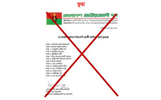 ঢাকার ১৪ আসনে বিএনপির প্রার্থী নিয়ে মুখ খুললেন রিজভী