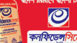 কনফিডেন্স সিমেন্টের রাইটস শেয়ার আবেদন বাতিল