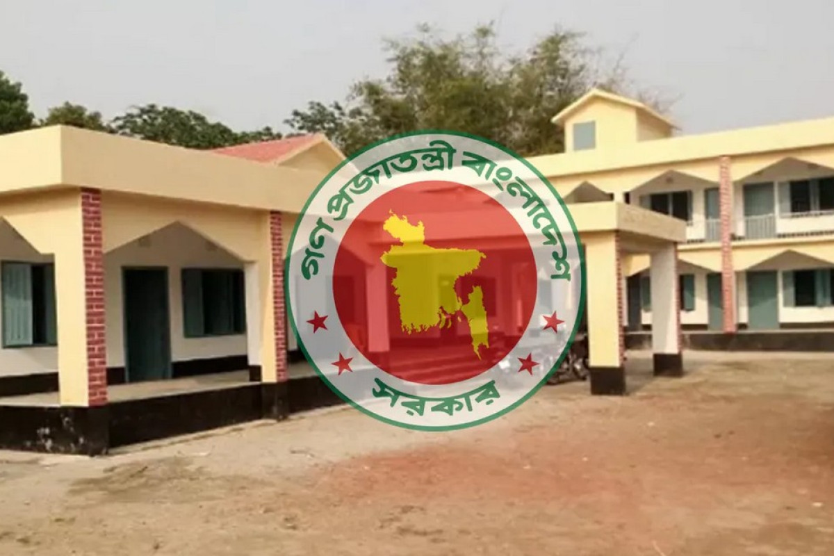 চেয়ারম্যান, মেম্বার, মহিলা মেম্বার ও চৌকিদারের বেতন কাঠামো