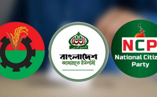 ইনোভেশনের সর্বশেষ জরিপে রাজনীতিতে ভূমিকম্প