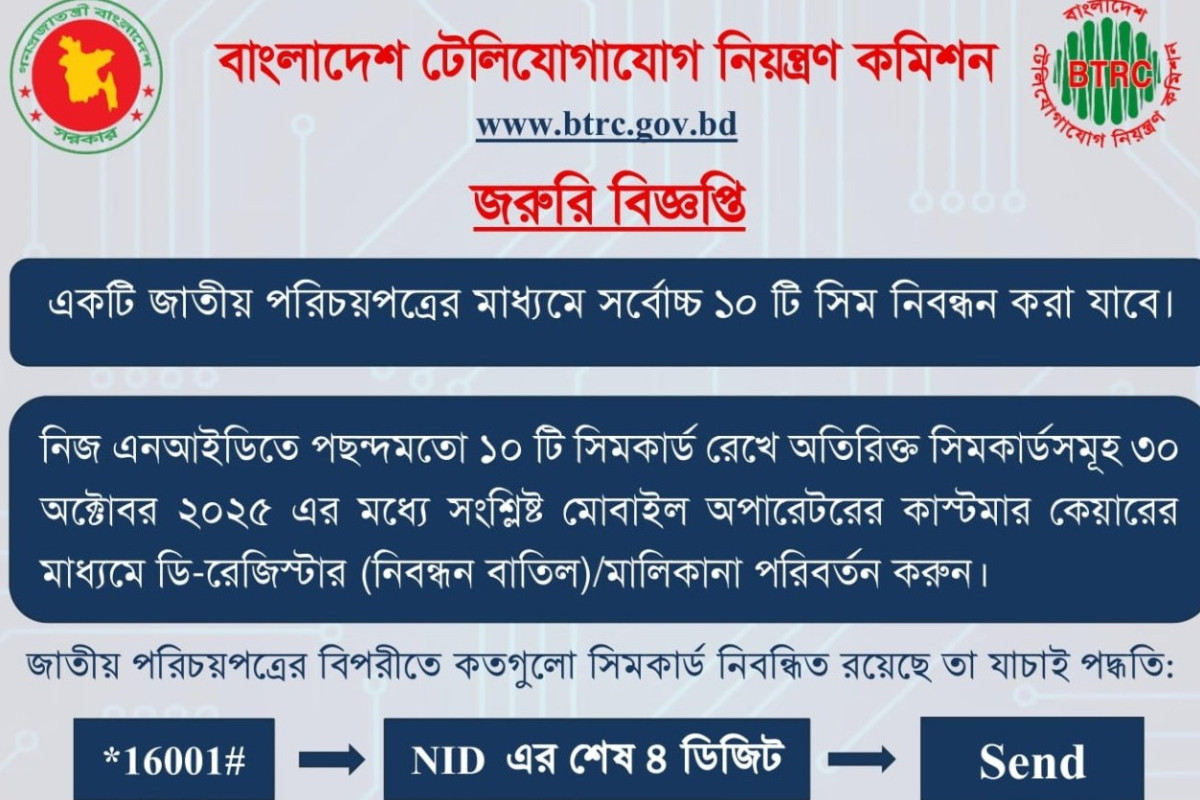 সব সিম থাকবে না আপনার নামে—নতুন নির্দেশনায় চমক
