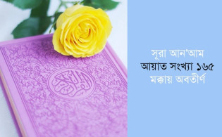 সূরা আনআম এর সংক্ষিপ্ত তাফসীর