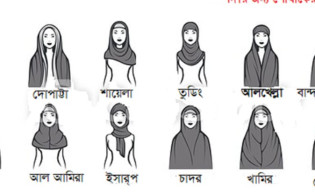 নেকাবের পরিবর্তে মাস্ক পরলে পর্দা হবে কিনা জেনে নিন সঠিক মাসআলা