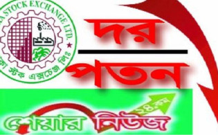 সাপ্তাহিক দর পতনের শীর্ষ ১০ কোম্পানি