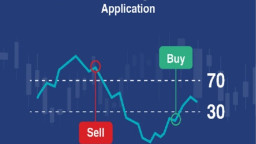 RSI বিশ্লেষণে ঝুঁকিপূর্ণ অবস্থায় ৬ শেয়ার