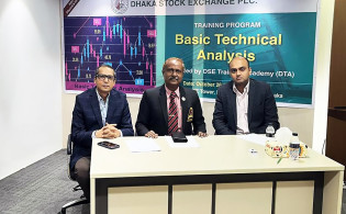 বিশ্লেষণ ক্ষমতাই শেয়ারবাজারে সফলতার মূলমন্ত্র