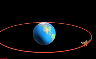 শূন্য থেকে শক্তি সৃষ্টি : বিজ্ঞানের নামে প্রতারণা