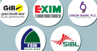 সম্মিলিত ইসলামী ব্যাংকের কর্মীদের জন্য আসছে নতুন পে-স্কেল