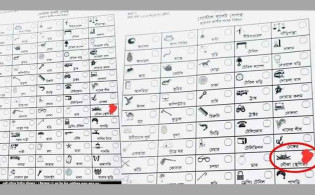 পোস্টাল ব্যালটে নৌকা প্রতীক যা বললেন ইসি