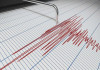 পর পর দুই ভূমিকম্পে কাঁপল সিলেট
