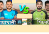 সিলেট বনাম নোয়াখালী: রুদ্ধশ্বাস ম্যাচটি শেষ-দেখে নিন ফলাফল
