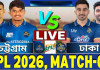 চলছে ঢাকা ক্যাপিটালস বনাম চট্টগ্রাম রয়্যালসের ম্যাচ: দেখুন সরাসরি