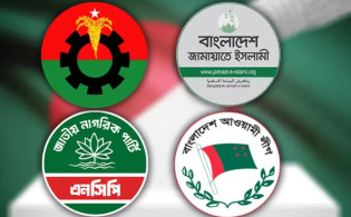 আ.লীগের ভোটাররা এখন কাকে ভোট দেবে? জরিপে উঠে এল তথ্য!