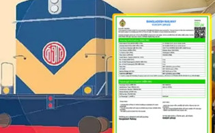 ঈদের আগে বদলে গেল ট্রেনের সাপ্তাহিক ছুটির নিয়ম