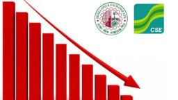যুক্তরাষ্ট্র ও ইসরাইলের হামলায় শেয়ারবাজারে বড় ধরনের প্রভাব