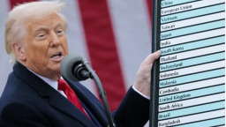 ইরানের পর আরও এক দেশে সরকার পরিবর্তনের হুমকি ট্রাম্পের