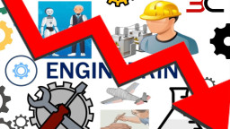 দ্বিতীয় প্রান্তিকে আয় কমেছে প্রকৌশল খাতের ১৬ কোম্পানির