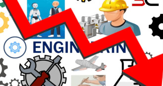 দ্বিতীয় প্রান্তিকে আয় কমেছে প্রকৌশল খাতের ১৬ কোম্পানির