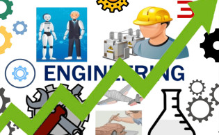 দ্বিতীয় প্রান্তিকে আয় বেড়েছে প্রকৌশল খাতের ৬ কোম্পানির