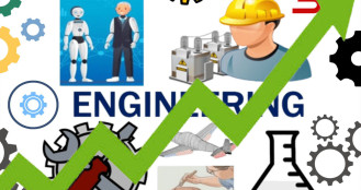 দ্বিতীয় প্রান্তিকে আয় বেড়েছে প্রকৌশল খাতের ৬ কোম্পানির