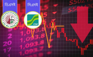 সূচকের পতনে চলছে লেনদেন