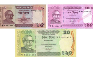 ৫, ১০, ২০ টাকার নোট নিয়ে বড় নির্দেশনা দিল কেন্দ্রীয় ব্যাংক