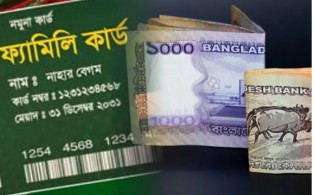 কৃষক কার্ডসহ নতুন সুবিধার তালিকা প্রকাশ