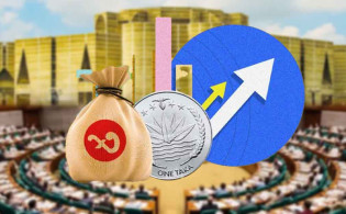 ৯ লাখ কোটি টাকার বিশাল বাজেট আসছে