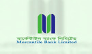 মার্কেন্টাইল ব্যাংকের ডিভিডেন্ড সংক্রান্ত তথ্য প্রকাশ