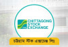 সিএসইর শরীয়াহ সূচকে যুক্ত ৩ কোম্পানি, বাদ ১২টি