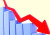 সূচক পতনের নেতৃত্বে ৫ কোম্পানি