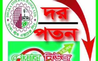 সাপ্তাহিক দরপতনের শীর্ষ ১০ কোম্পানি